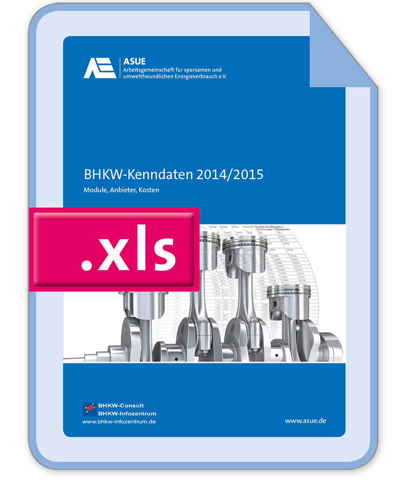 PDF- und Excel-Datei  BHKW-Kenndaten 2014/2015 Module, Anbieter, Kosten